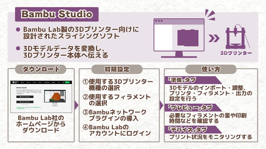 Bambu Studioの使い方完全ガイド!