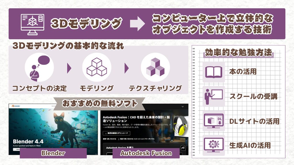 効率的な3Dモデリングの勉強方法