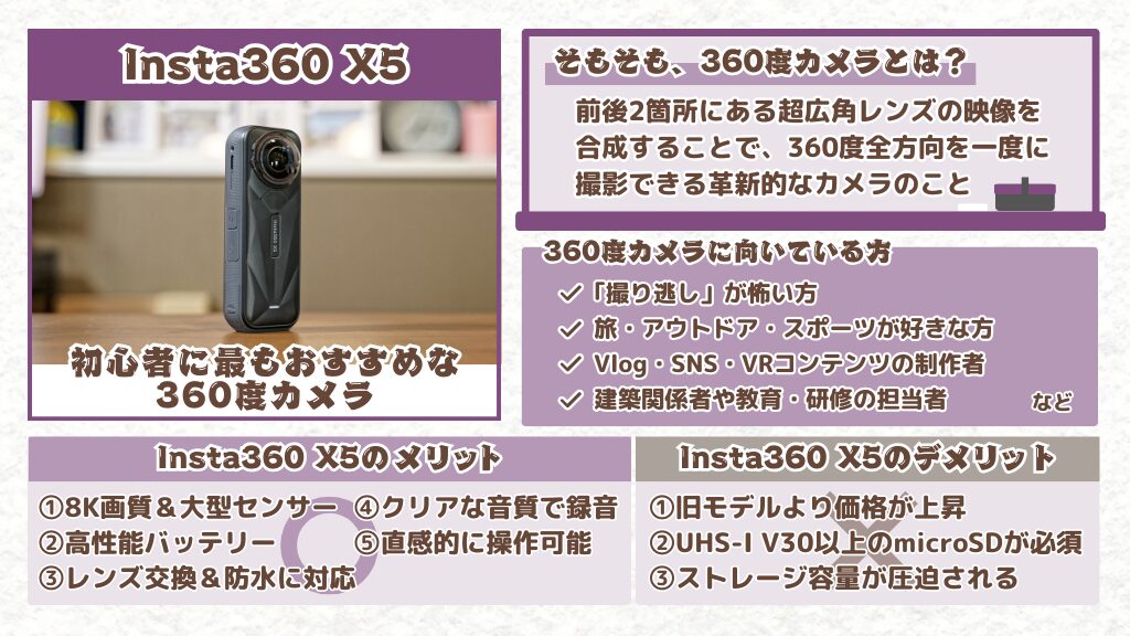 「Insta360 X5」は初心者に最もおすすめの360度カメラ!