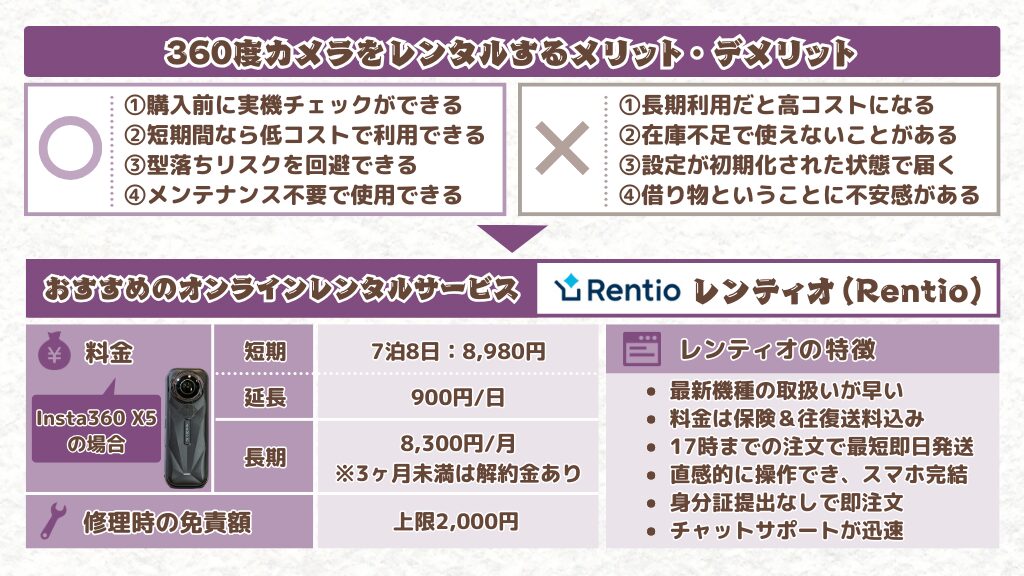 Insta360 X5をレンタルするならRentio(レンティオ)がオススメ!