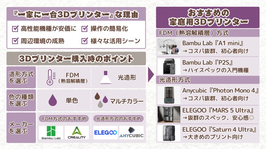 家庭用3Dプリンターの購入をオススメする理由と選び方の徹底解説
